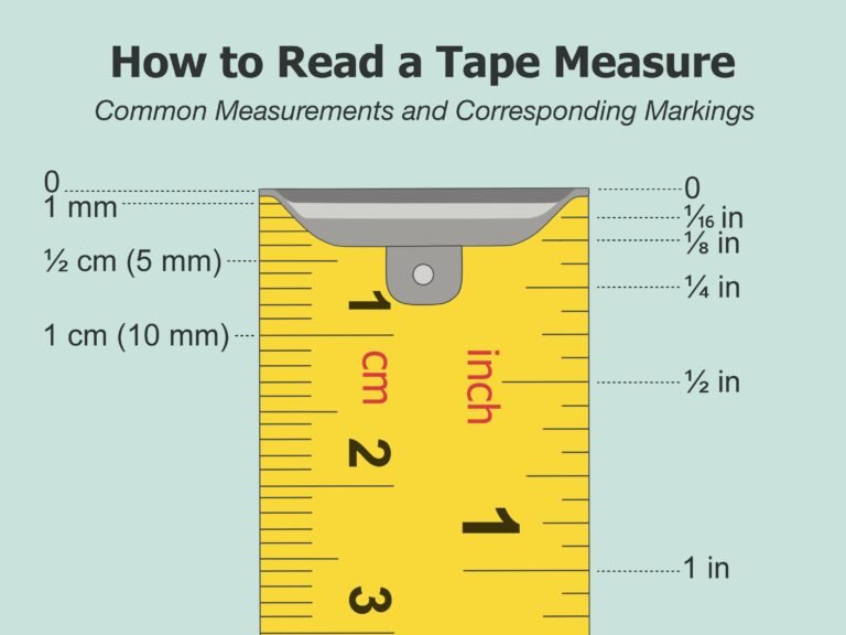 Magnetic Tape Measure Vs Standard Tape Measure